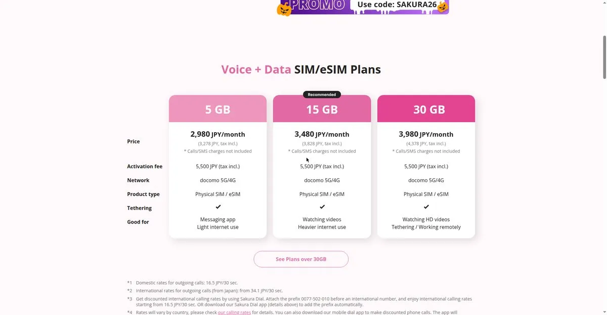 Sakura Mobile Voice+Data 月租套餐