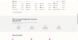 eSIM.sm 各国费率表与忠诚度折扣