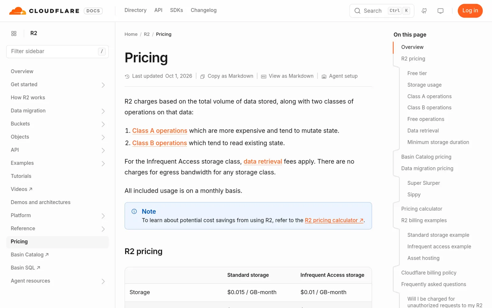 Free Image CDN for Your Blog: Serving Images from Cloudflare R2's 10GB Free Tier