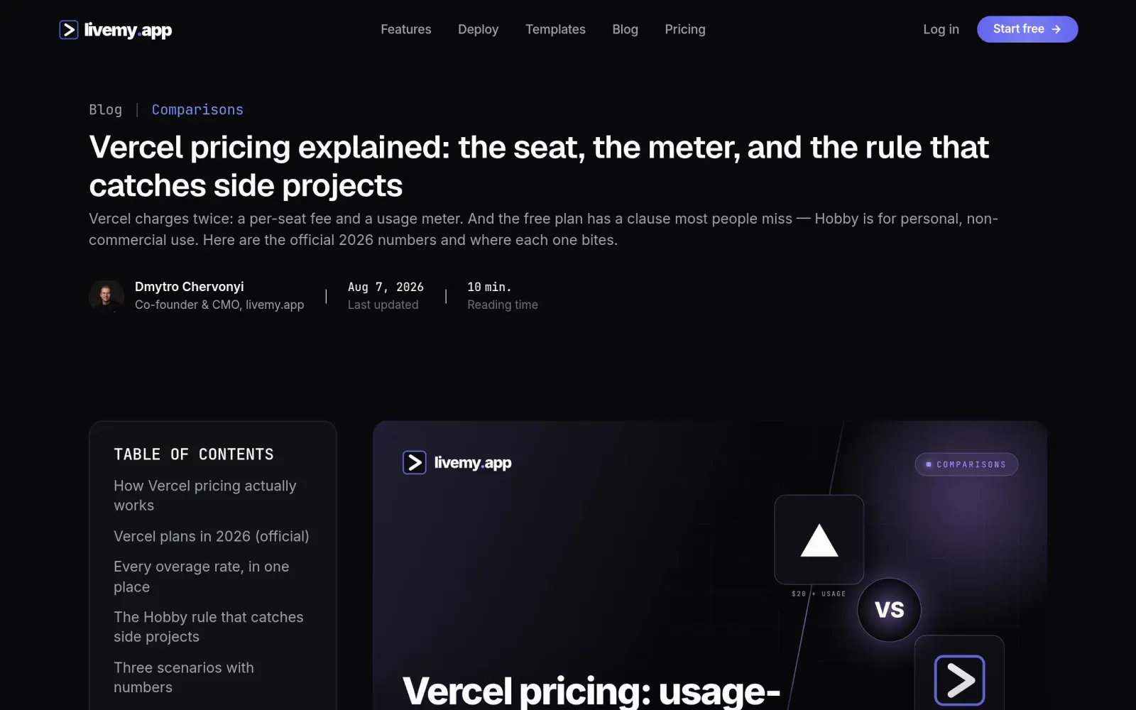 Vercel 2026 定价详解:Hobby 的商业用途红线与 Pro 对照
