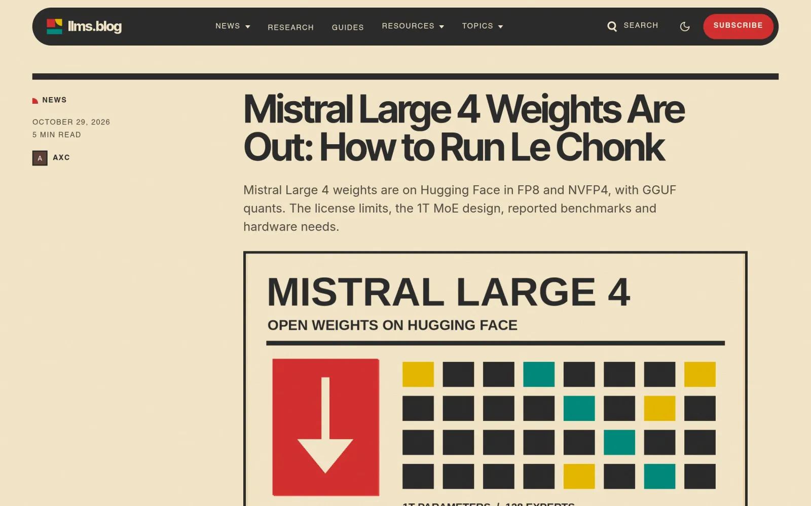 Mistral Large 4 open weights explained: license and hardware bar